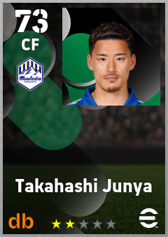 Takahashi Junya — CF, OVR 73, MAX 73