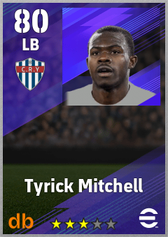 Tyrick Mitchell eFootball player card