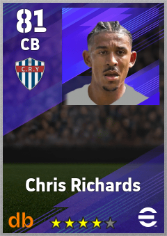 Chris Richards — CB, OVR 81, MAX 81