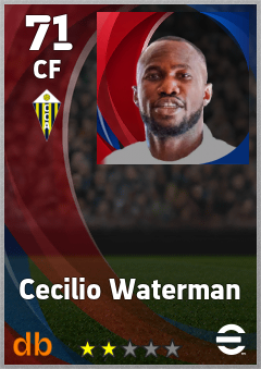 Cecilio Waterman — CF, OVR 71, MAX 71