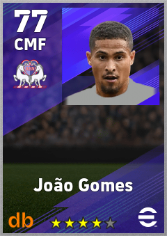 João Gomes eFootball player card