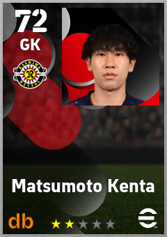 Matsumoto Kenta — GK, OVR 72, MAX 72