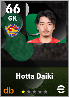 Hotta Daiki — GK, OVR 66, MAX 66