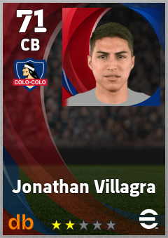 Jonathan Villagra — CB, OVR 71, MAX 71