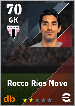 Rocco Ríos Novo — GK, OVR 70, MAX 70