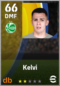 Kelvi — DMF, OVR 66, MAX 66