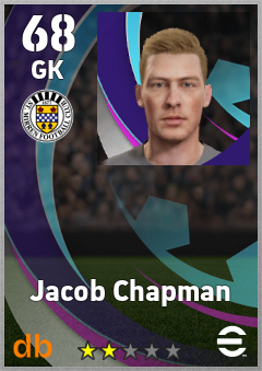 Jacob Chapman — GK, OVR 68, MAX 68
