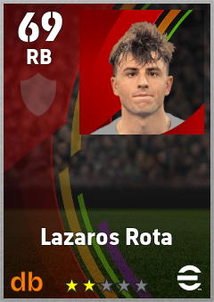 Lazaros Rota eFootball player card