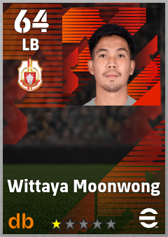 Wittaya Moonwong — LB, OVR 64, MAX 64
