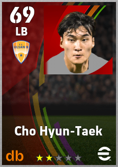 Cho Hyun-Taek eFootball player card