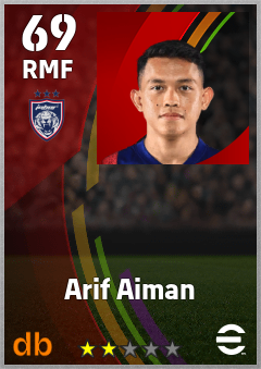 Arif Aiman eFootball player card