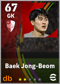 Baek Jong-Beom eFootball player card