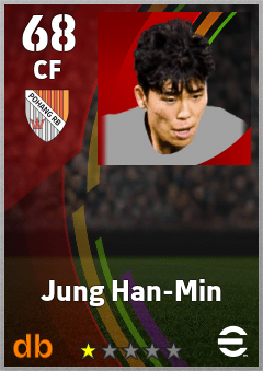 Jung Han-Min eFootball player card