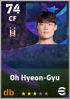 Oh Hyeon-Gyu eFootball player card