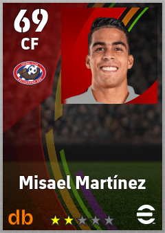 Misael Martínez — CF, OVR 69, MAX 69