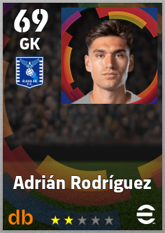 Adrián Rodríguez — GK, OVR 69, MAX 69