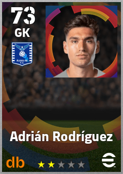 Adrián Rodríguez — GK, OVR 73, MAX 73