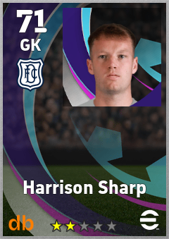 Harrison Sharp — GK, OVR 71, MAX 71