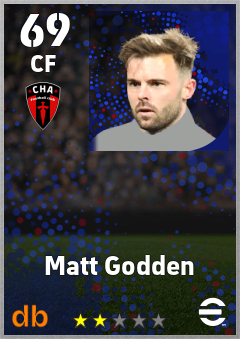 Matt Godden — CF, OVR 69, MAX 69