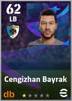 Cengizhan Bayrak — LB, OVR 62, MAX 62