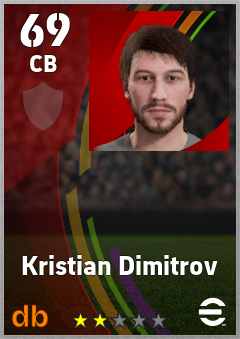 Kristian Dimitrov — CB, OVR 69, MAX 69