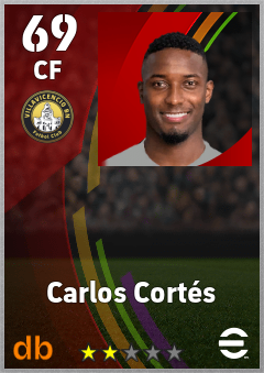 Carlos Cortés — CF, OVR 69, MAX 69