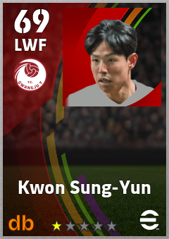 Kwon Sung-Yun — LWF, OVR 69, MAX 69