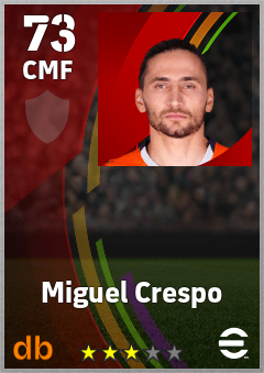 Miguel Crespo eFootball player card