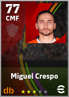 Miguel Crespo eFootball player card