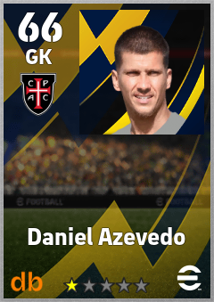 Daniel Azevedo — GK, OVR 66, MAX 66