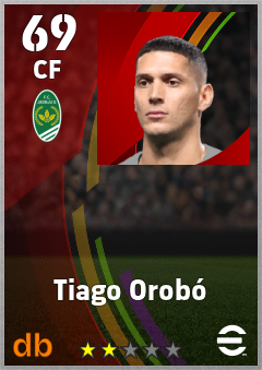 Tiago Orobó — CF, OVR 69, MAX 69