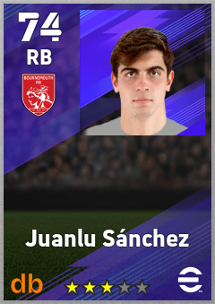 Juanlu Sánchez eFootball player card