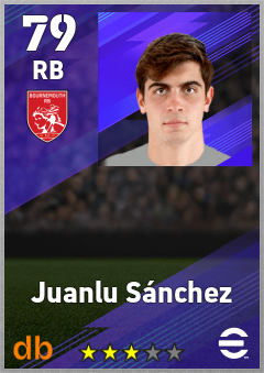 Juanlu Sánchez — RB, OVR 79, MAX 79