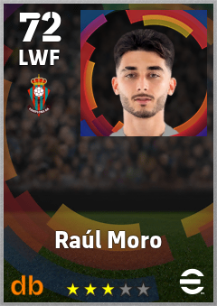 Raúl Moro eFootball player card