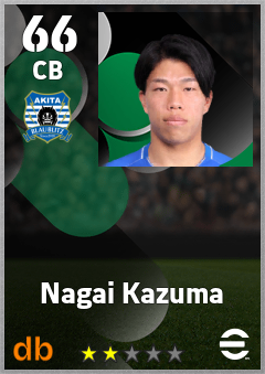 Nagai Kazuma — CB, OVR 66, MAX 66