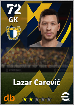 Lazar Carević — GK, OVR 72, MAX 72