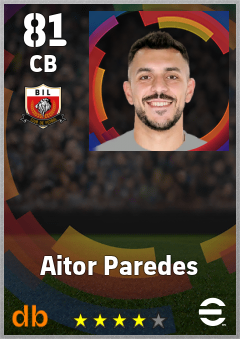 Aitor Paredes — CB, OVR 81, MAX 81
