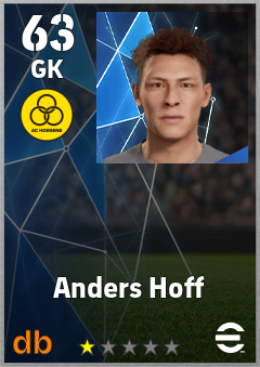 Anders Hoff — GK, OVR 63, MAX 63