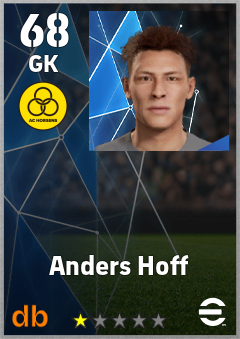 Anders Hoff eFootball player card