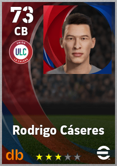 Rodrigo Cáseres — CB, OVR 73, MAX 73