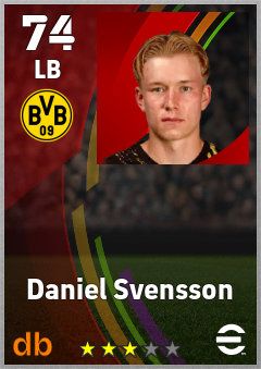 Daniel Svensson eFootball player card
