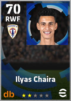 Ilyas Chaira — RWF, OVR 70, MAX 70