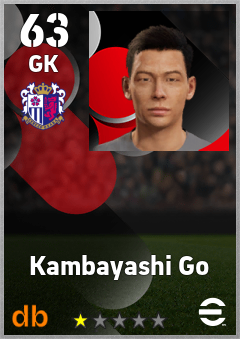 Kambayashi Go — GK, OVR 63, MAX 63