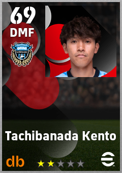 Tachibanada Kento eFootball player card