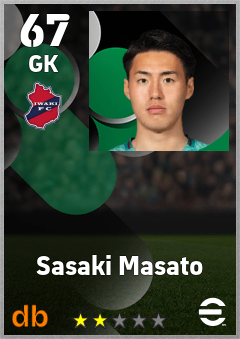Sasaki Masato — GK, OVR 67, MAX 67