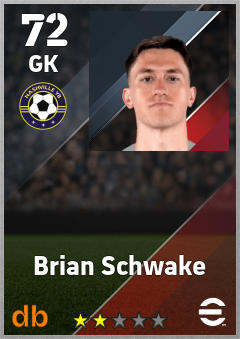 Brian Schwake — GK, OVR 72, MAX 72