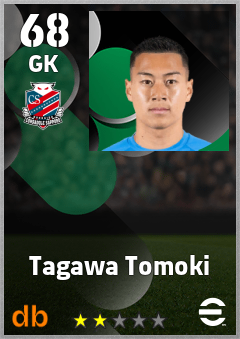 Tagawa Tomoki — GK, OVR 68, MAX 68