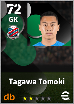 Tagawa Tomoki — GK, OVR 72, MAX 72
