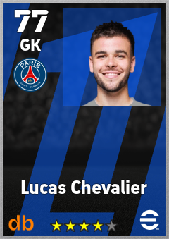 Lucas Chevalier eFootball player card