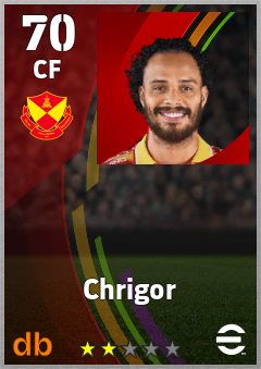 Chrigor eFootball player card